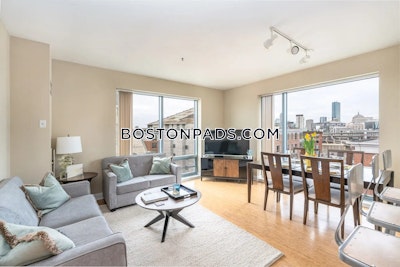 South Boston Apartment for rent Studio 1 Bath Boston - $2,256